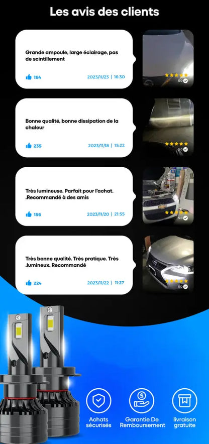 Une paire de Phare Antibrouillards Led
